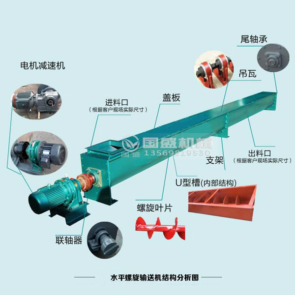 餐廚91麻豆网址视频螺旋出渣輸送機