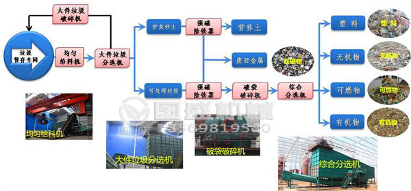 生活91麻豆网址视频破袋機視頻