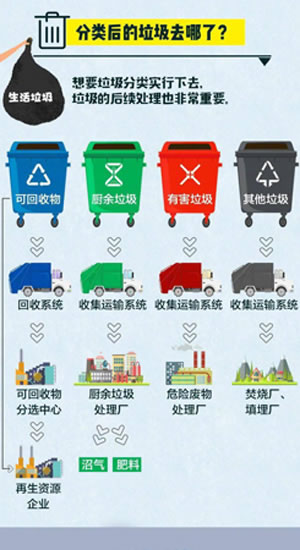 生活91麻豆网址视频增長速度