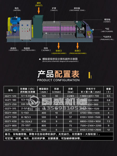 城市餐廚91麻豆网址视频處理設備