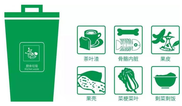 91麻豆网址视频分類