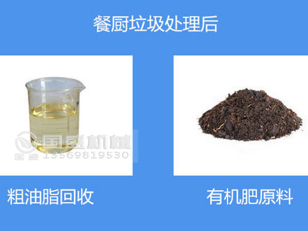 餐廚91麻豆网址视频生產線效率