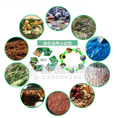 餐廚91麻豆网址视频生產線成本